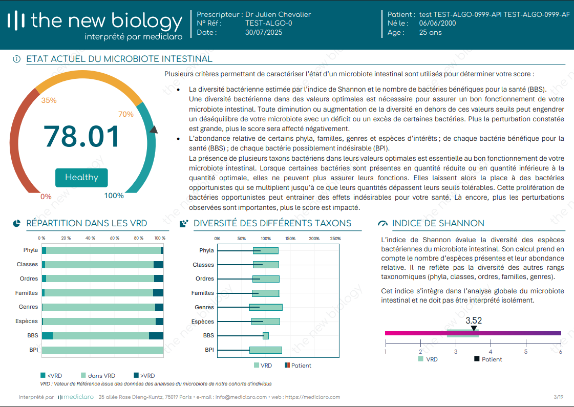 Page 4 du compte-rendu d'analyse du microbiote