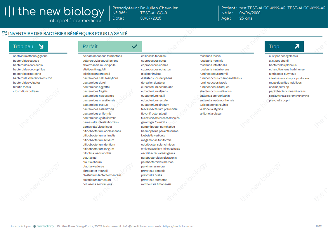Page 2 du compte-rendu d'analyse du microbiote